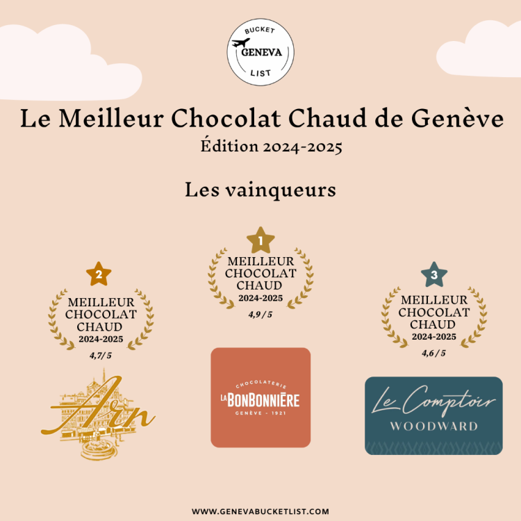 Le meilleur chocolat la chaud de Genève
