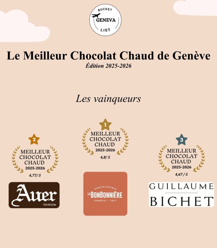 Le meilleur chocolat la chaud de Genève 2025-2026